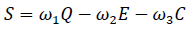 equation
