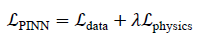 equation