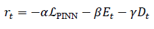equation