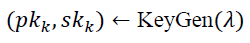 equation